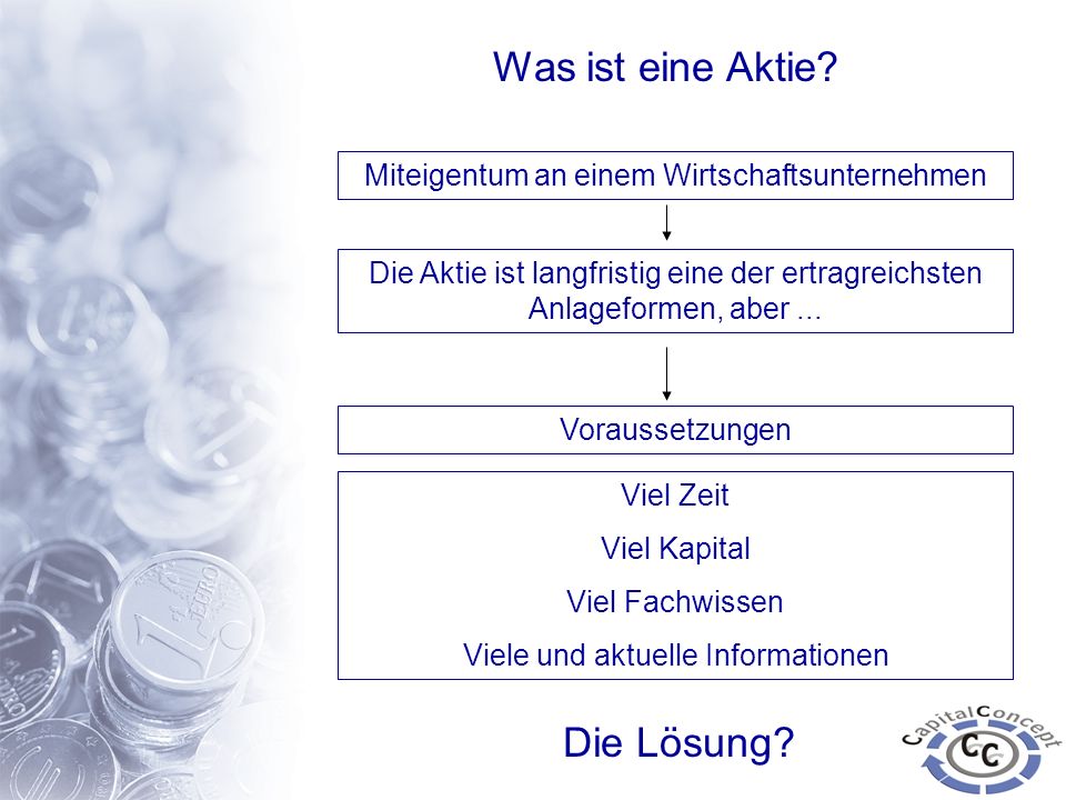 Was ist eine Aktie überhaupt?. ineedhack.pw Bid-Ask:Anteilsaktien, Quotenaktien Dies sind Aktien, die nicht auf einem bestimmten Nennwert lauten,ineedhack.pw Ermittlung des inneren Wertes einer Aktie hilft dabei, erfolgreich zu investieren.